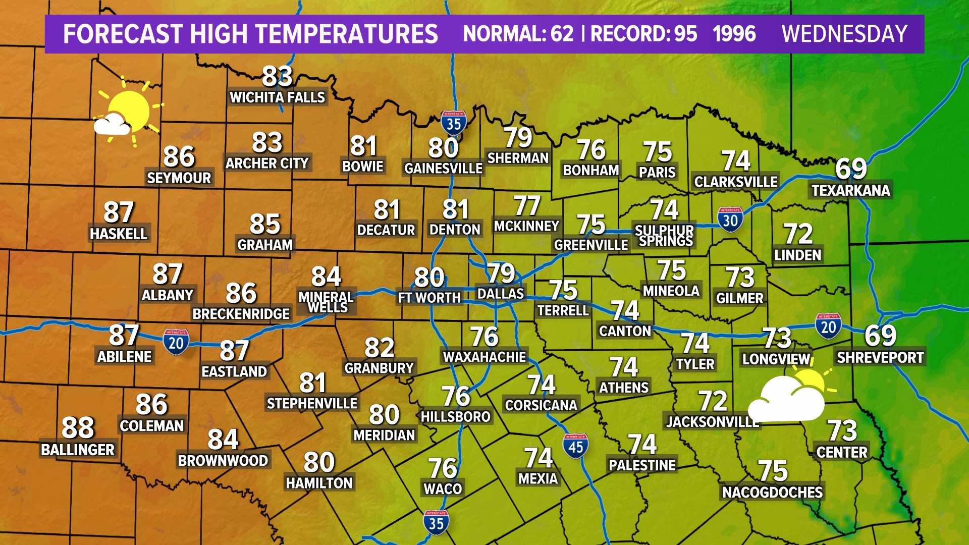 Dallas's Leading Local News Weather, Traffic, Sports and more Dallas