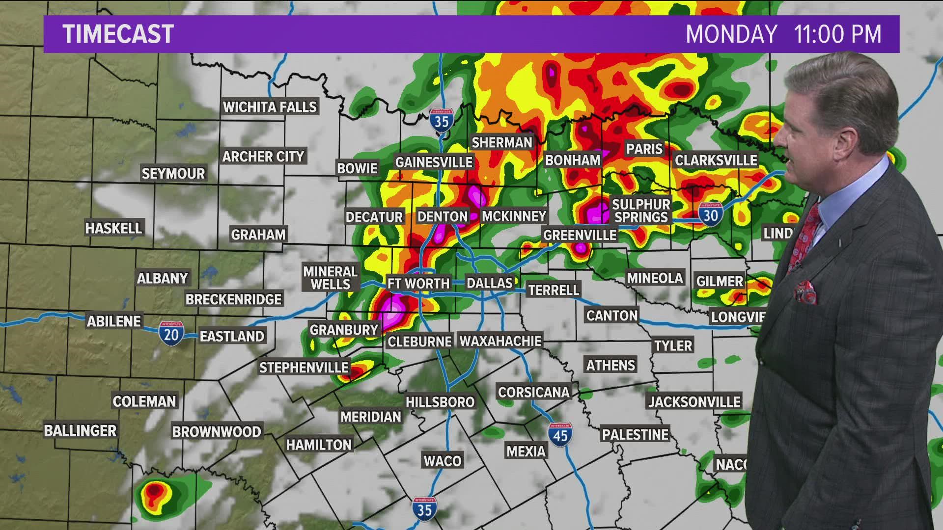 DFW Weather: severe weather threat timing for North Texas | wfaa.com