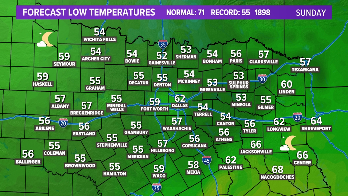 Weather forecast for Dallas, Texas: Fall temperatures this weekend