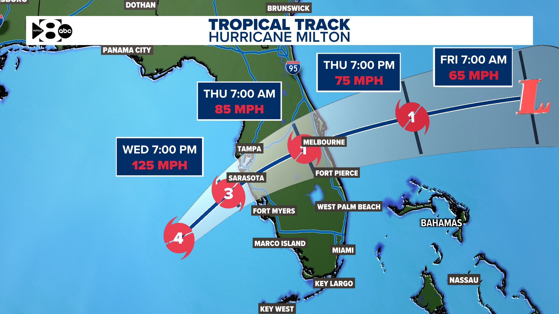 Hurricane Milton made landfall Wednesday evening around 7:30 p.m. Here's a look at the live radar tracking its projected path through Florida.