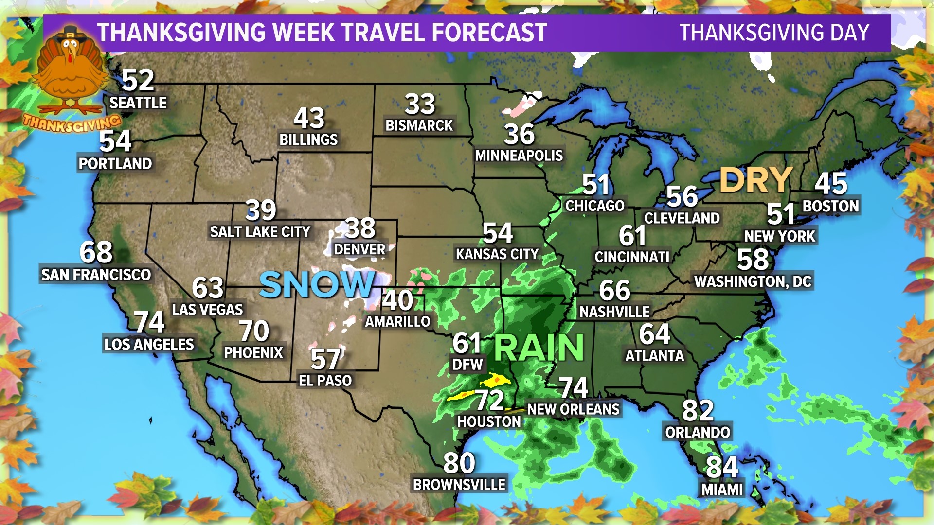 DFW weather forecast Thanksgiving week outlook