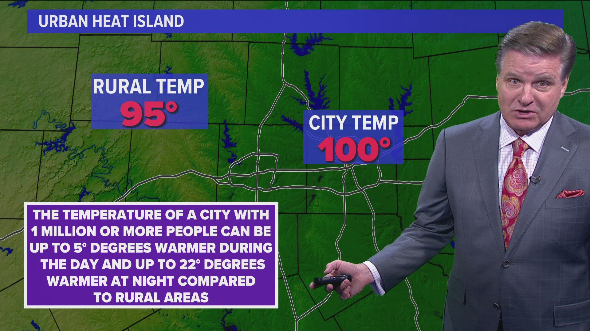 Pete Delkus explains why it's hotter in the city than it is in rural parts of Texas and gives the high-temperature forecast for the days ahead.