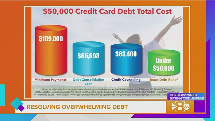Ways to Resolve Overwhelming Credit Card Debt