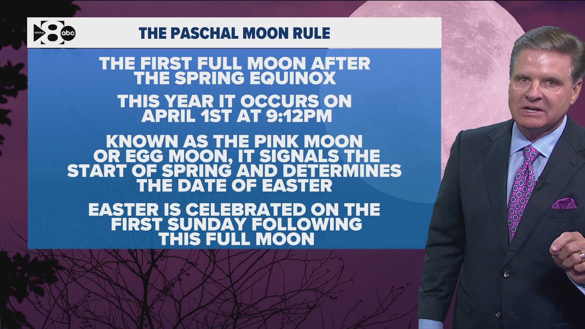DFW Weather | What is the Paschal Moon Rule? | wfaa.com