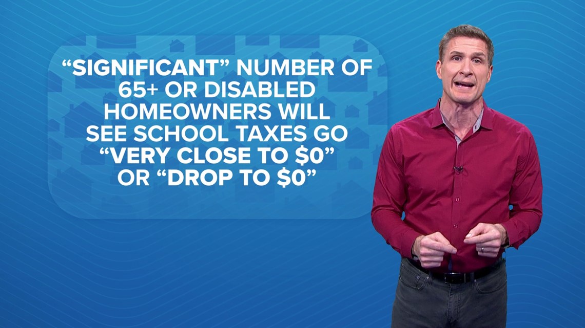 Some homeowners school taxes may drop to $0 under new law - Vimarsana News