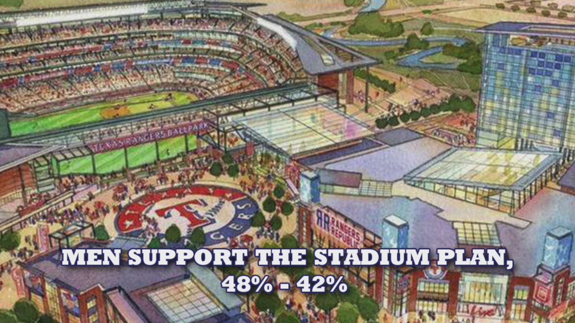 Arlington voters overwhelmingly back subsidizing new Rangers