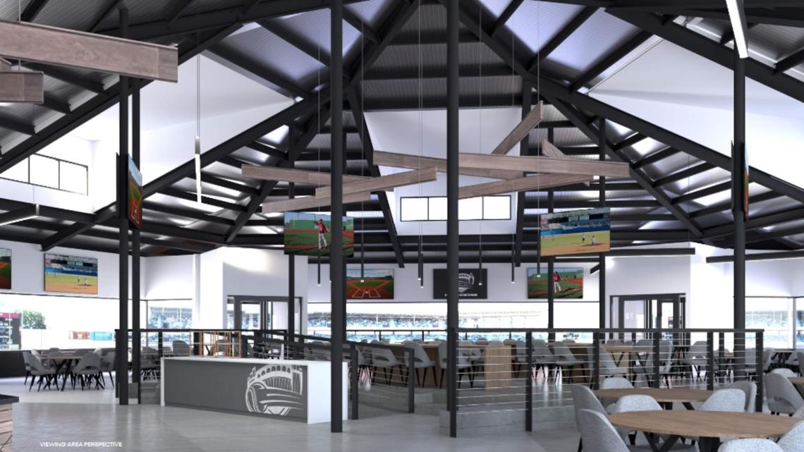 Renovations underway for North Texas sports park; Renderings unveil ...