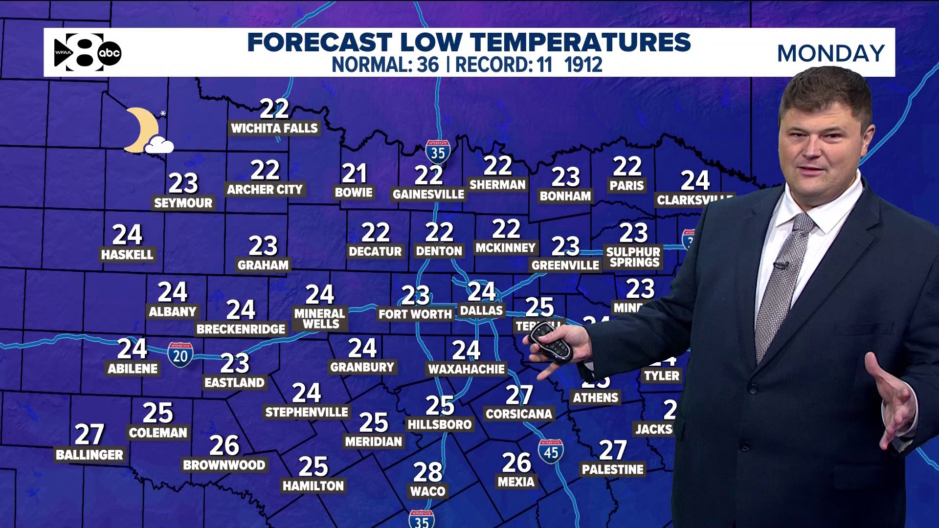 We've got very cold temperatures, well-below freezing lows, and even a chance of some wintry weather coming next week. Here's the latest.