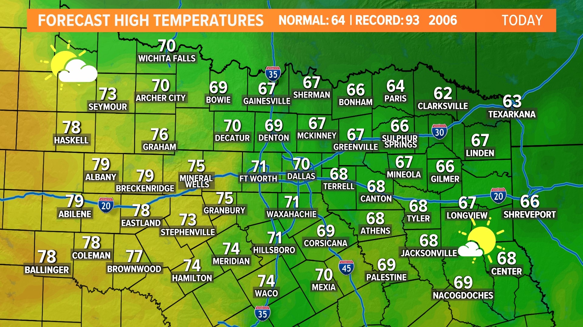 DFW Weather: Record warmth to close out February | wfaa.com