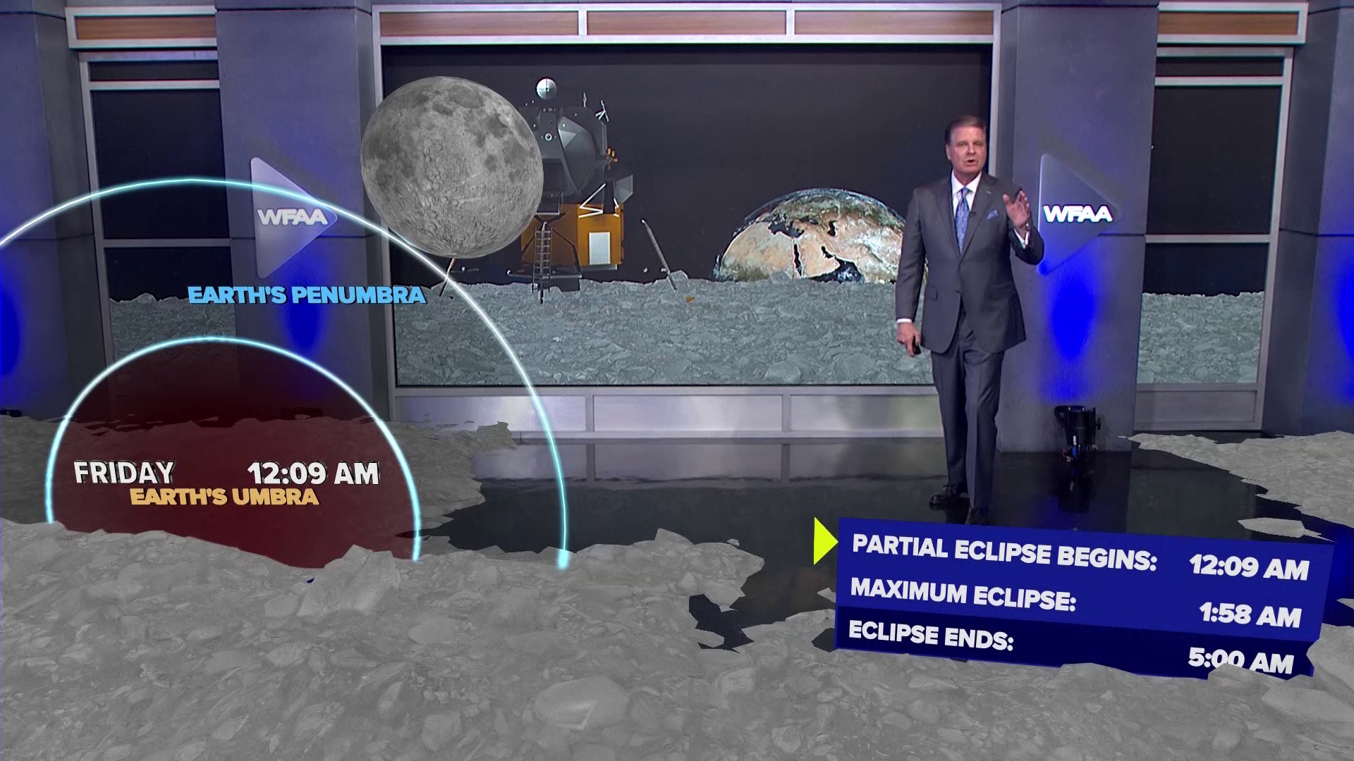 A total lunar eclipse will happen this week in North Texas. Here's when and how to see it.