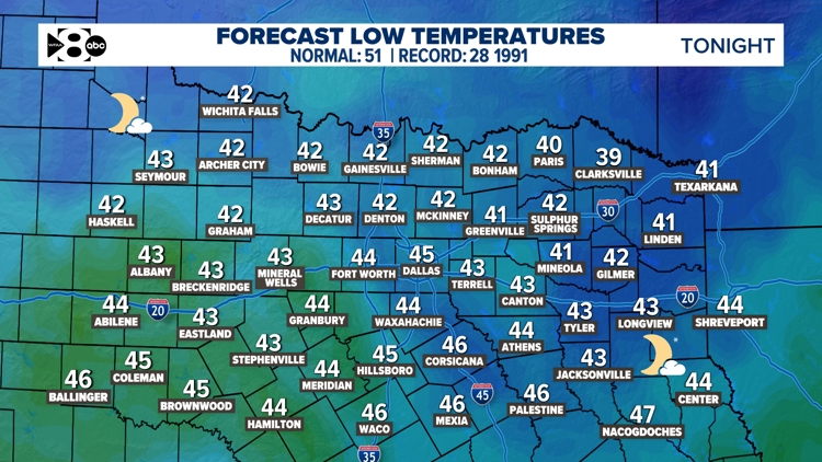 DFW Weather: Cold front and rain arrives Saturday | wfaa.com