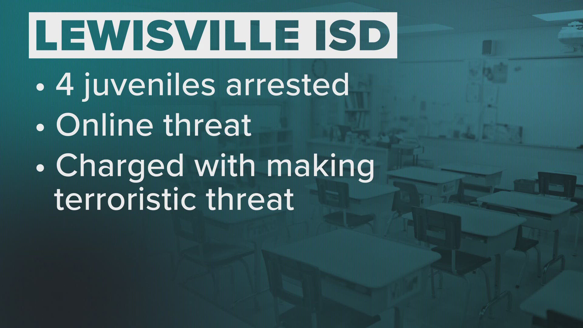 Several students were arrested and charged with terroristic threat, which is a 3rd-degree felony.