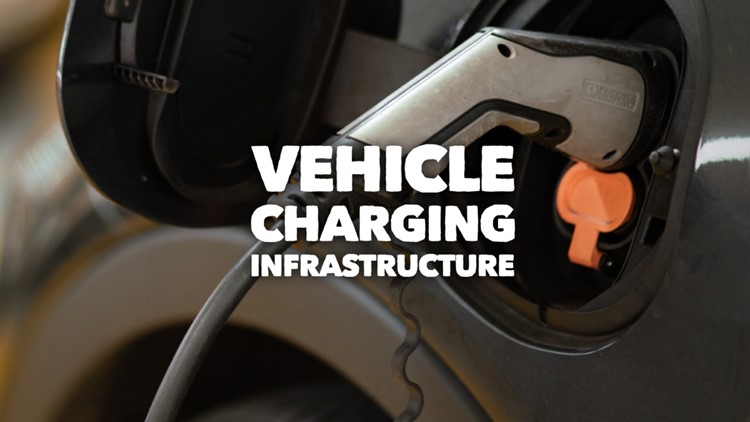 Texas doesn't have enough electric vehicle charging stations. How much will Biden's infrastructure law help?