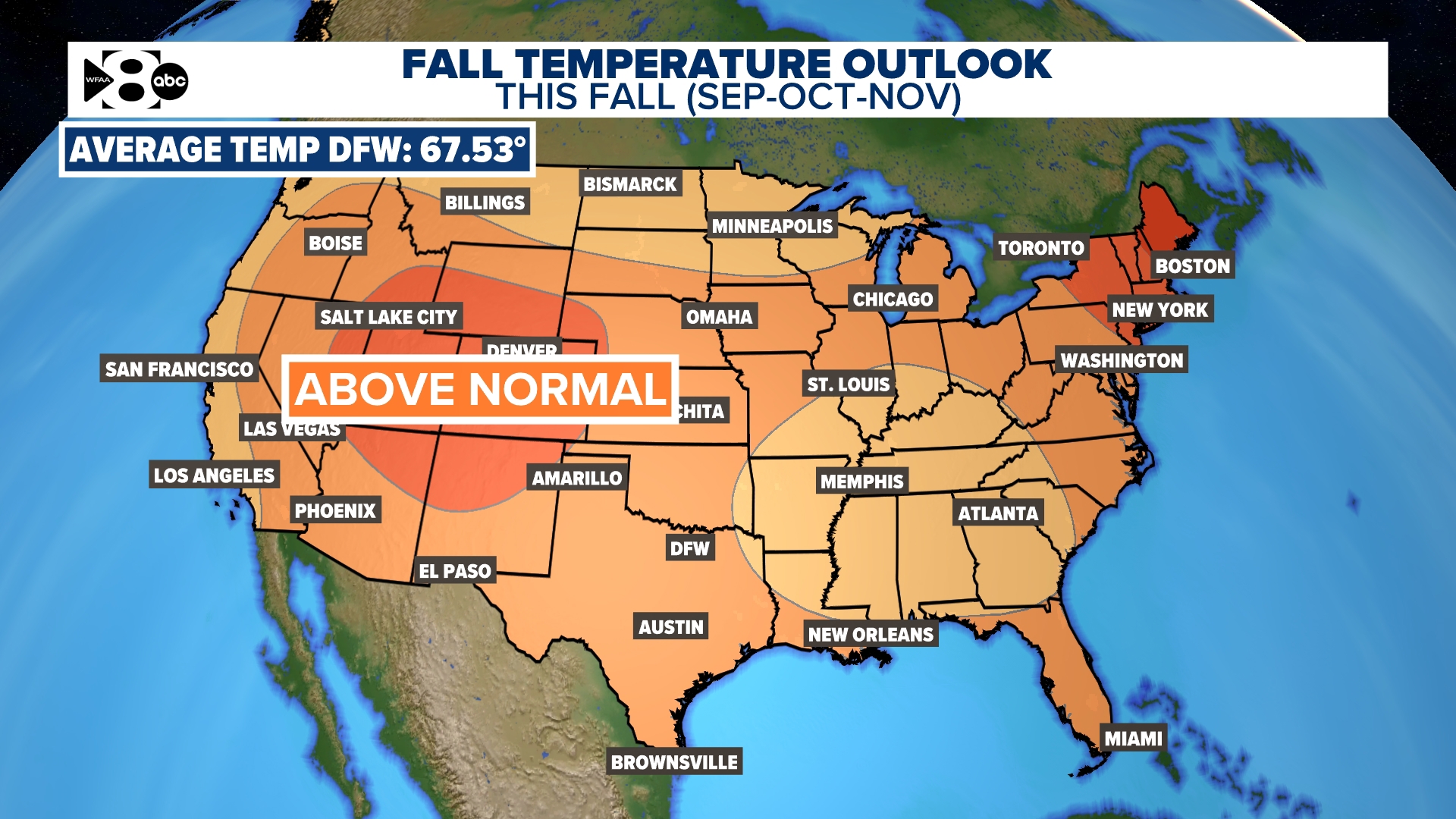 North Texas Farmer's Almanac prediction Fall 2025: What to know | wfaa.com