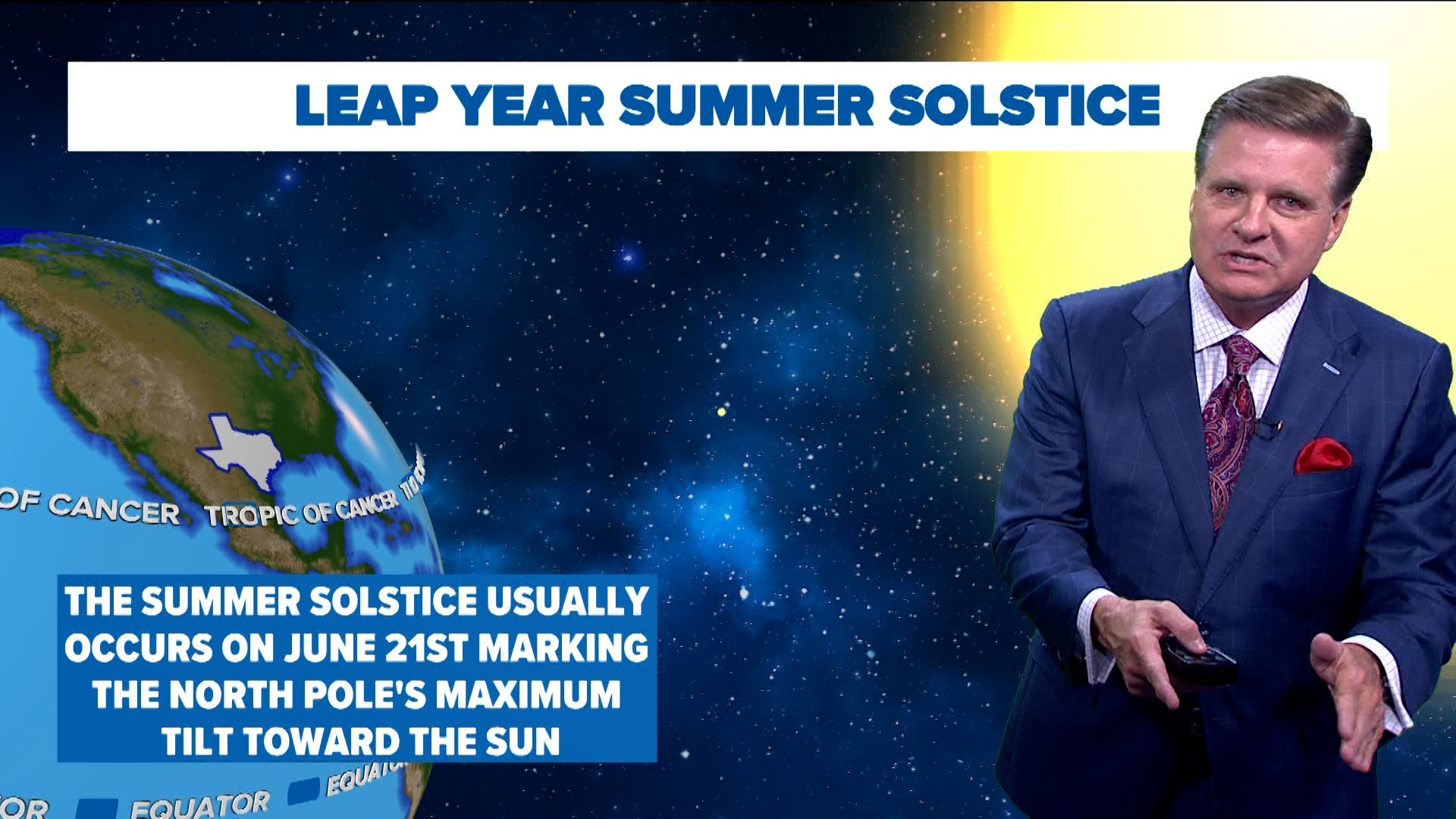 WFAA's Scott Delkus breaks down the summer solstice and North Texas weather for the days ahead.