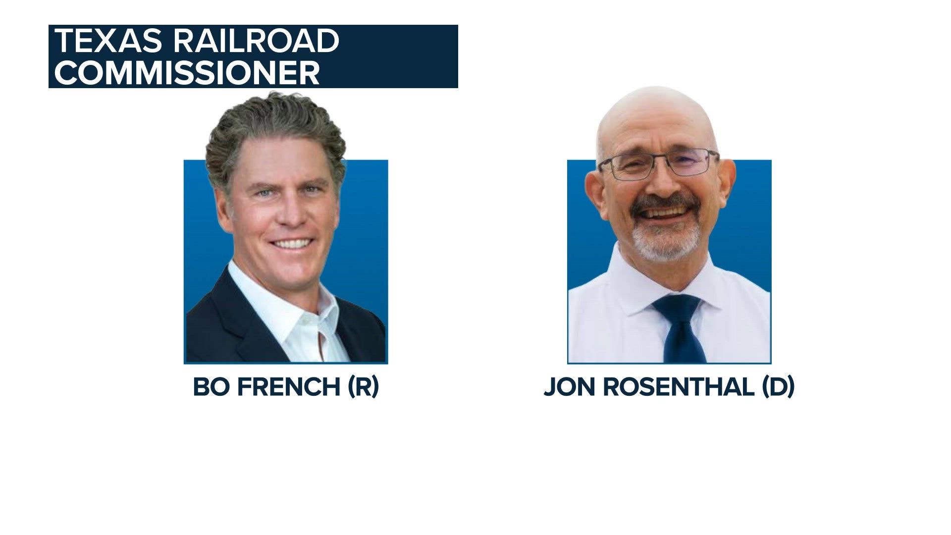 Tx Rrc What does the Texas Railroad Commission actually do? Here's what to ...