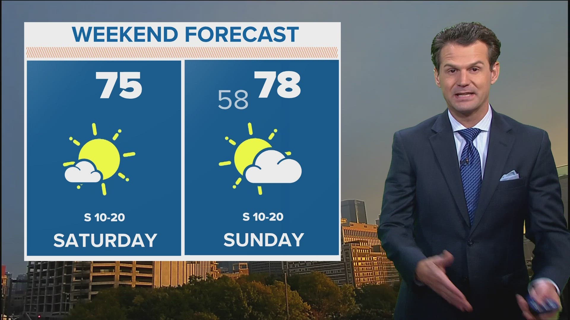 After many North Texans saw their first freeze of the season this past week, that will be a distant memory as much warmer weather arrives this weekend.