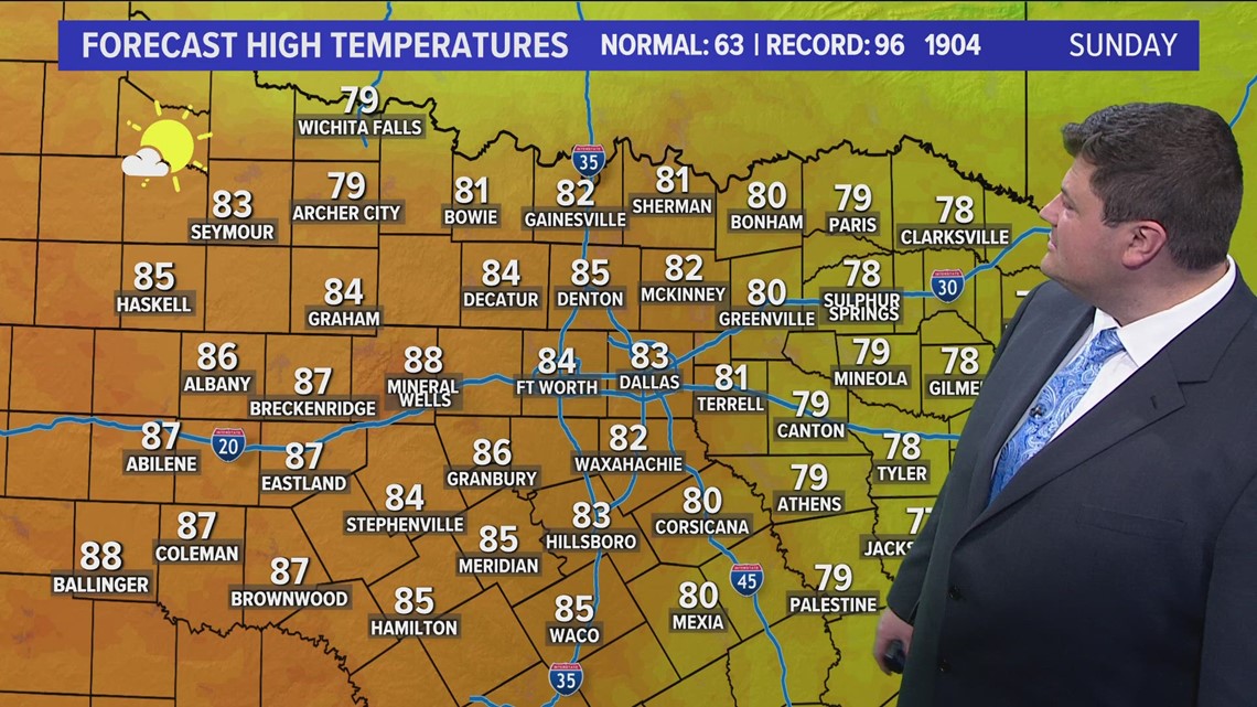 DFW Weather: Near-record warmth ahead of the return of rain chances ...