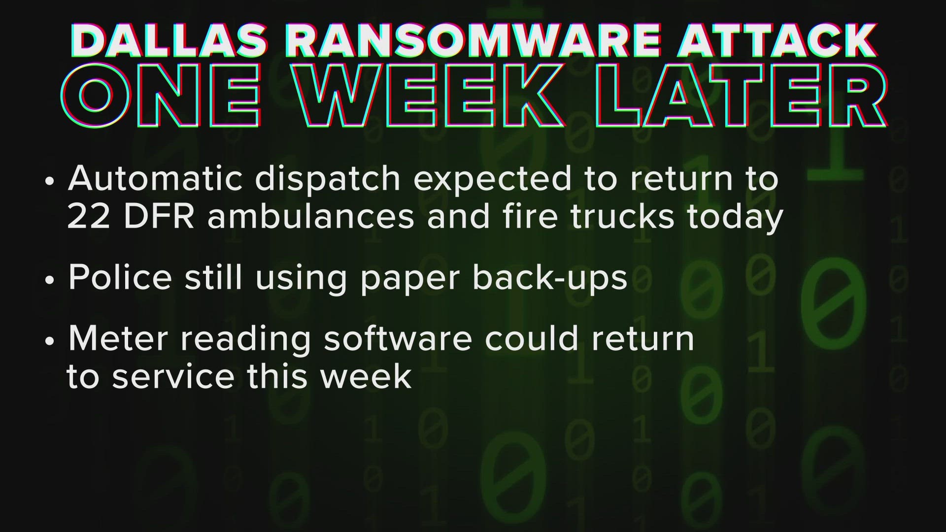 Here's a look at how the city of Dallas is doing as it recovers from a ransomware attack.