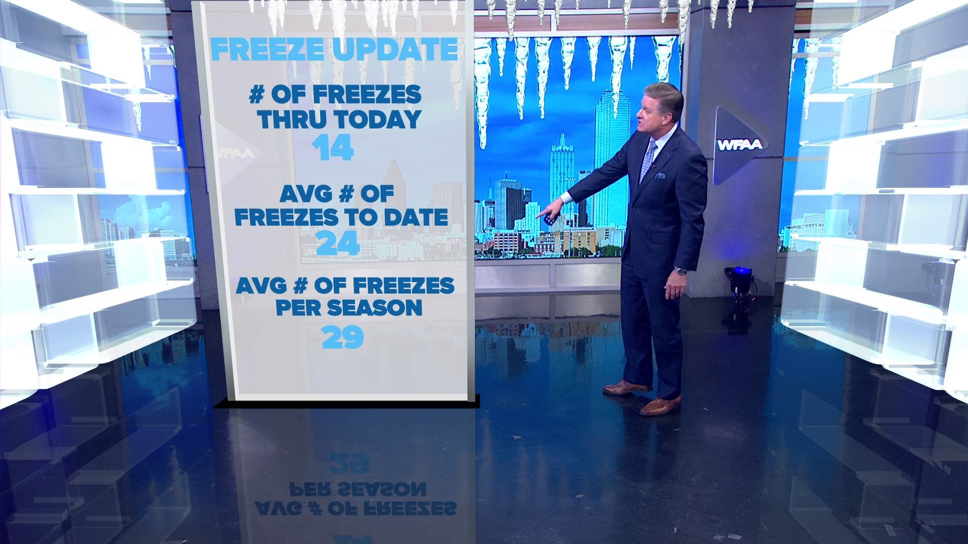 Despite recent warm temperatures, there are a few more freezes expected this season.