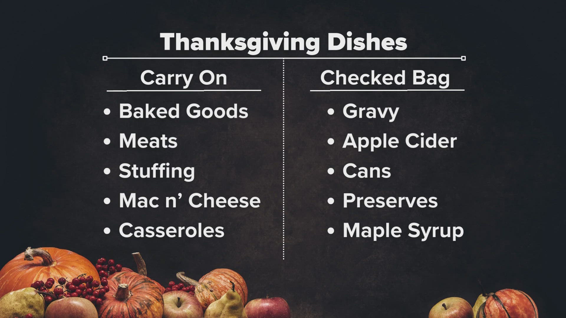 Items allowed through security include baked goods, meats and stuffing.