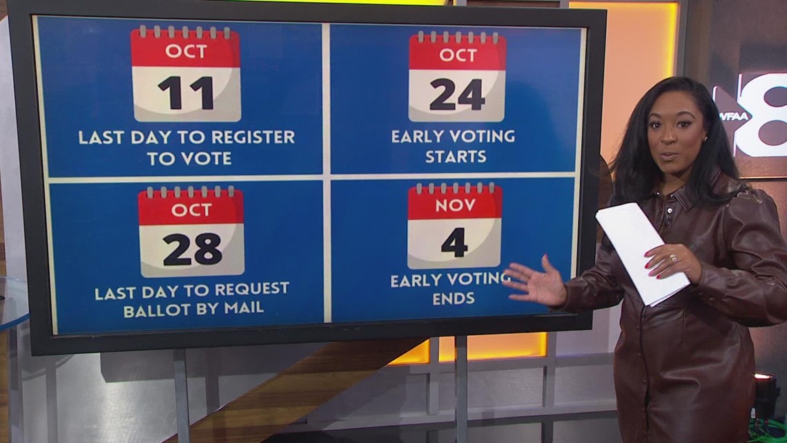 Texas voter registration deadline is Tuesday What you need to know