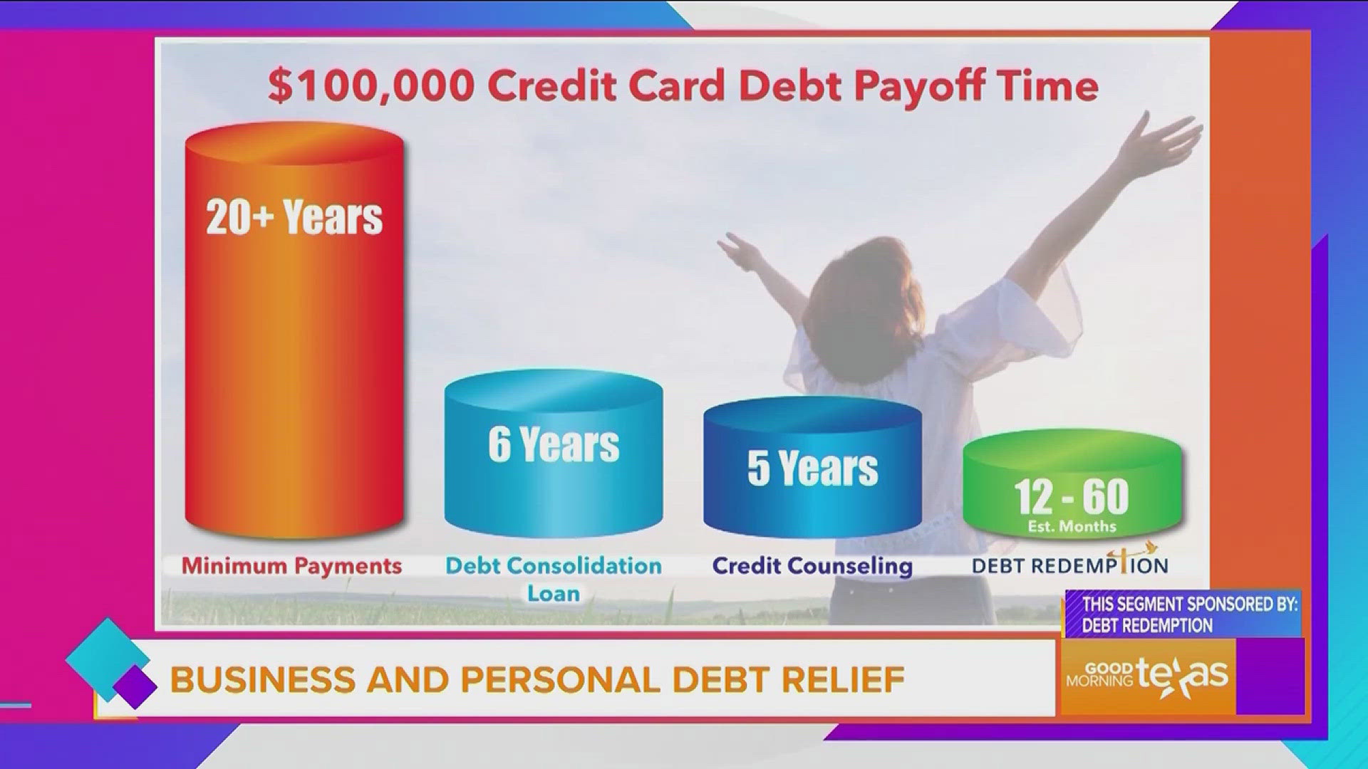 This segment is sponsored by Debt Redemption.