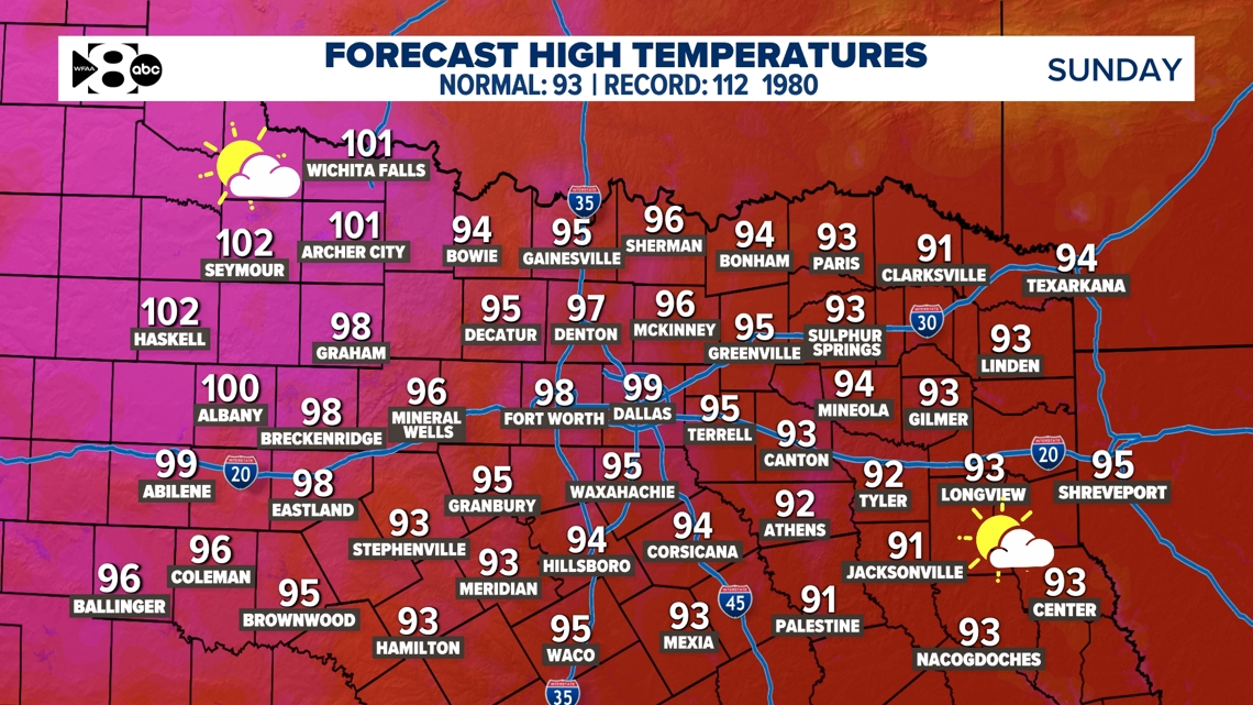 DFW Weather: Hottest days of the year so far! Plus, could we soon see ...