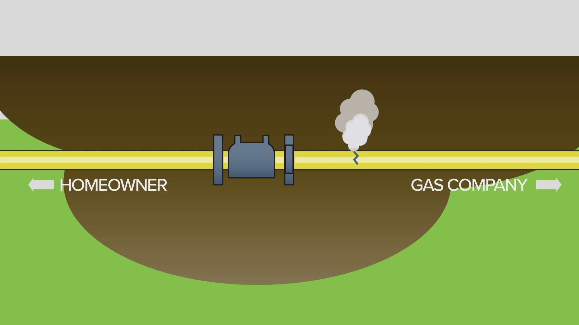 “This house had to be almost full of natural gas to have exploded like this,” Pipeline safety expert Don Deaver said.