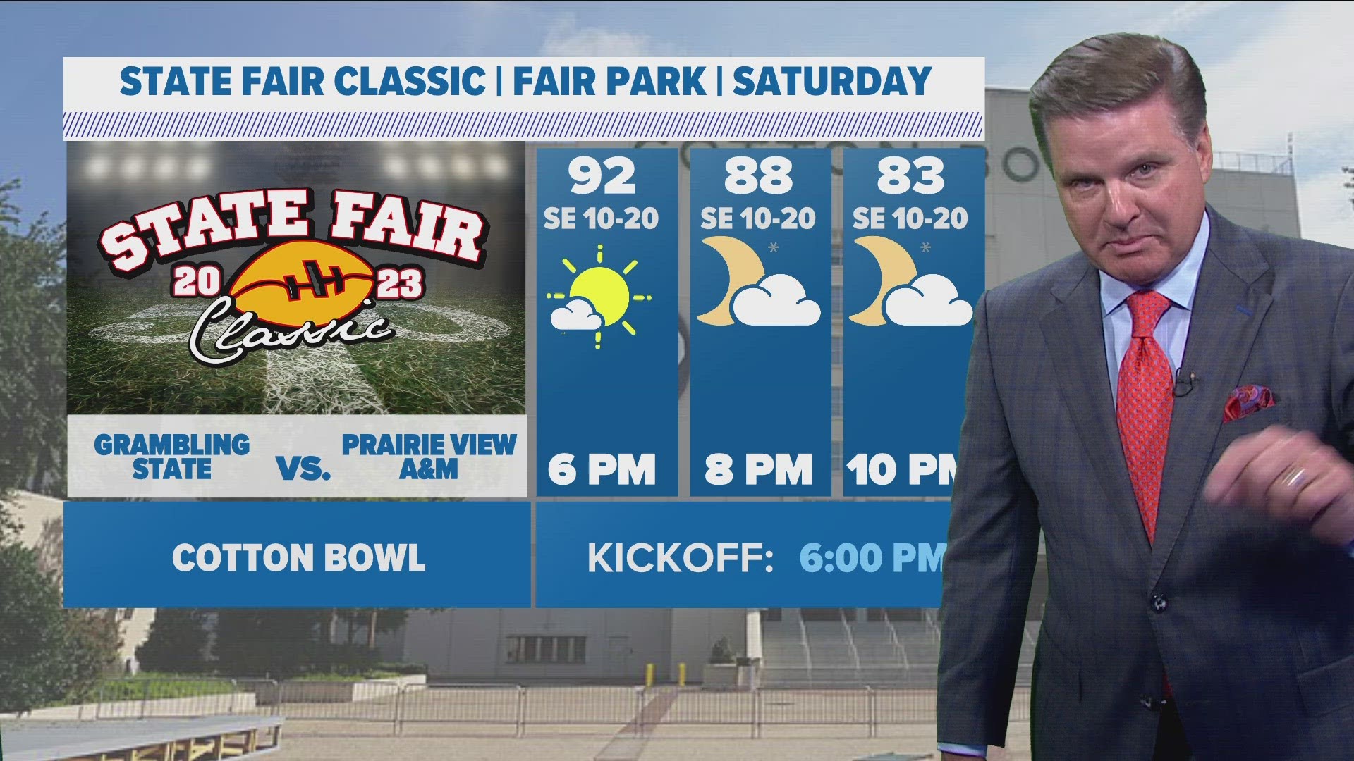 For those heading to the State Fair of Texas this weekend, expect temperatures in the high 90s.