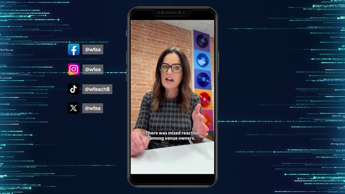 Dallas Continues to Adjust Nightlife Regulations Amid Ongoing Revisions
