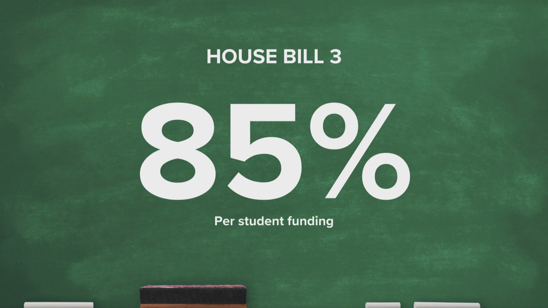 Texas House considering school voucher bill after state Senate passes ...