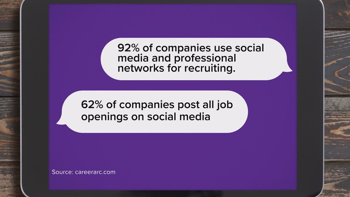 Will hiring managers see your social media channels as lackluster?