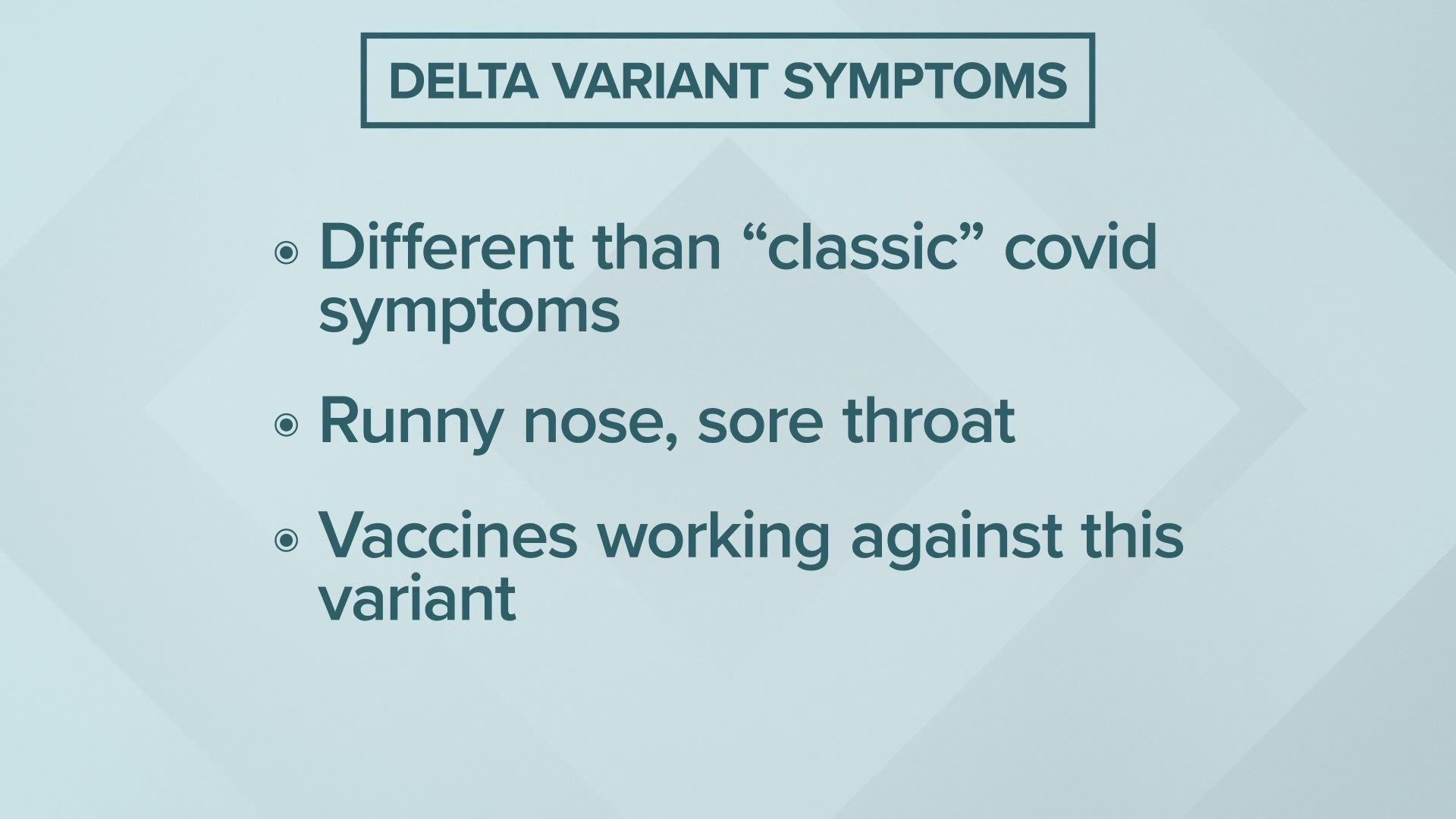 Latest on the delta variant in North Texas | wfaa.com