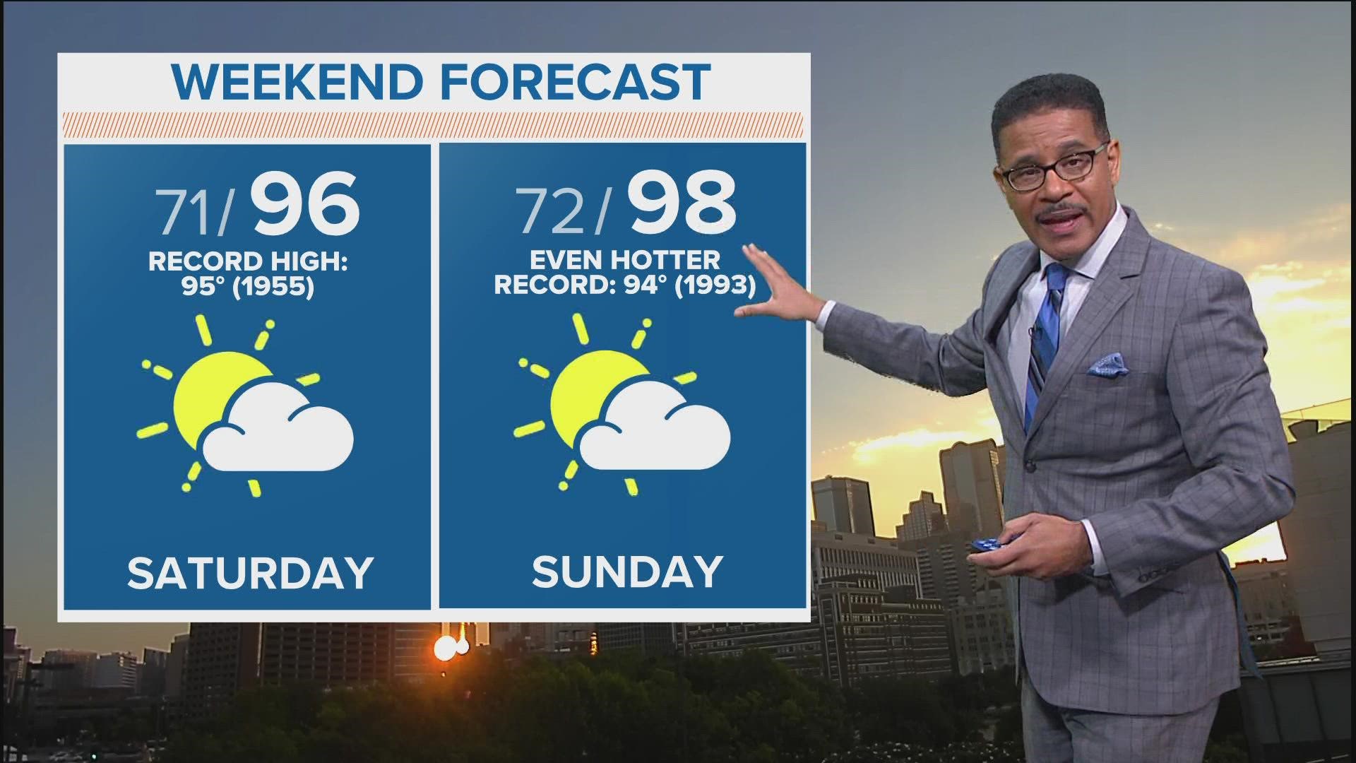 We're well above seasonal averages for high temperatures heading into the weekend.