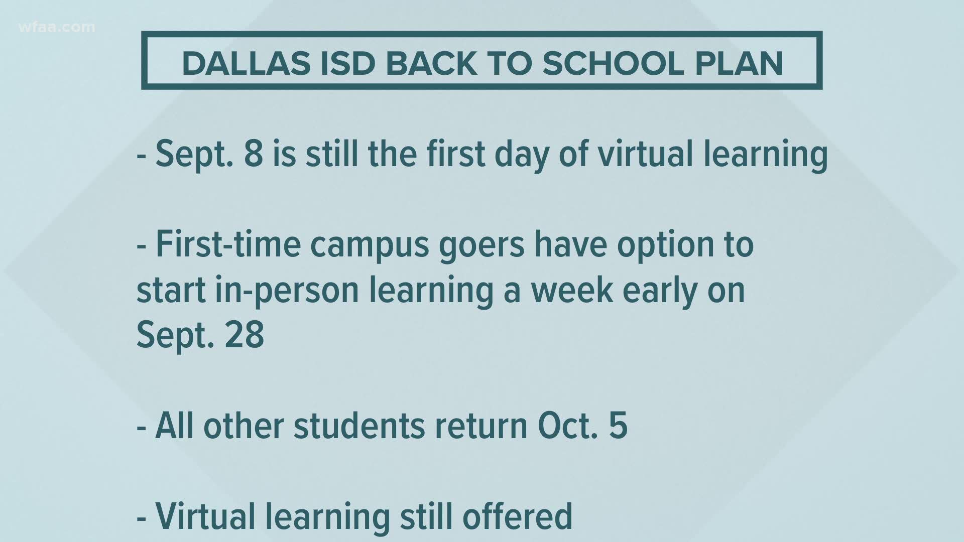 Dallas ISD releases new backtoschool plan, says some students can