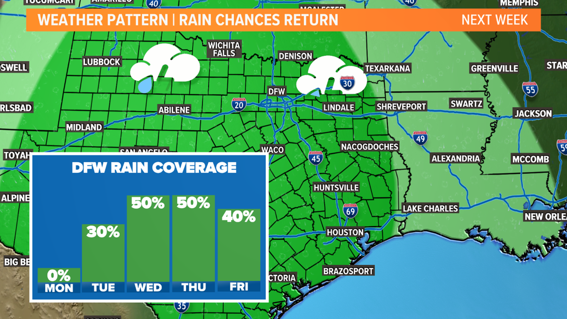 State Fair of Texas weather: Forecast for opening weekend | wfaa.com