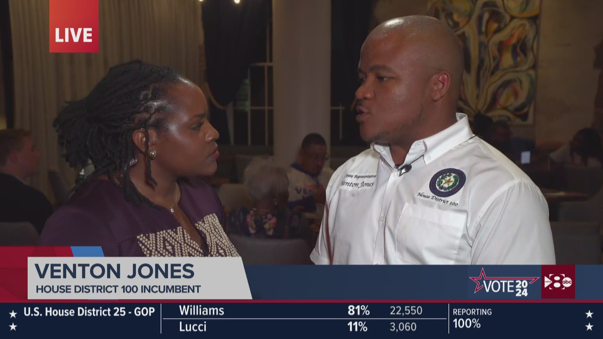 Venton Jones spoke with WFAA about Super Tuesday on March 5, 2024.