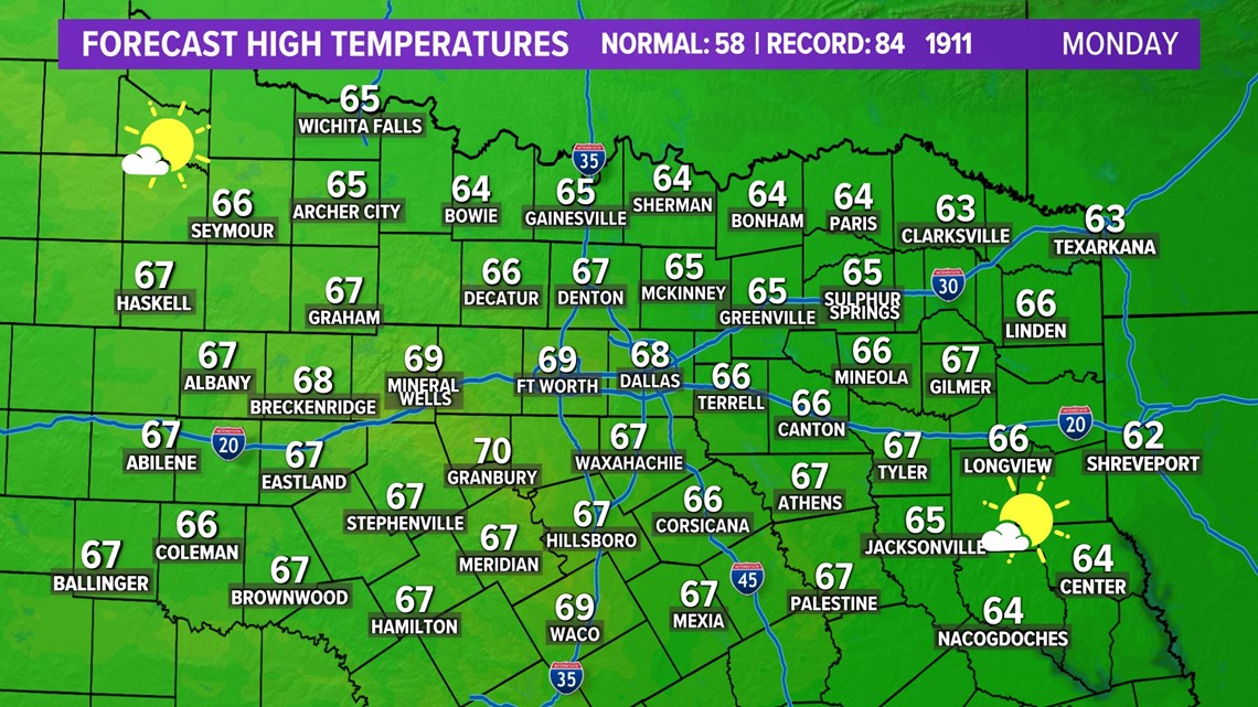 DFW Weather: More rain headed into the weekend | wfaa.com