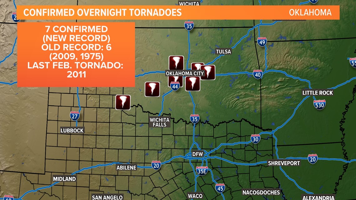 Oklahoma tornadoes State sets record for most in February