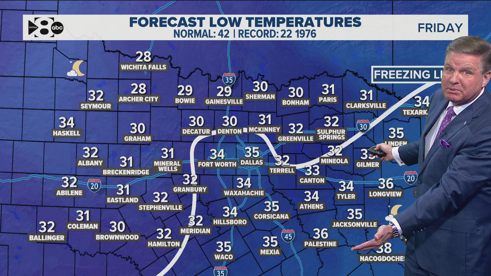 Travelers can expect a pretty easy-going Thanksgiving travel forecast. For those of us in North Texas, get ready to put on those jackets as a cold front comes in.