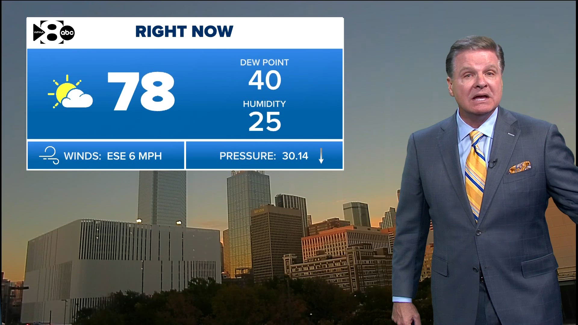 Likelihood Terminology DFW Weather: Spring-like weather continues this weekend. Rain chances ...