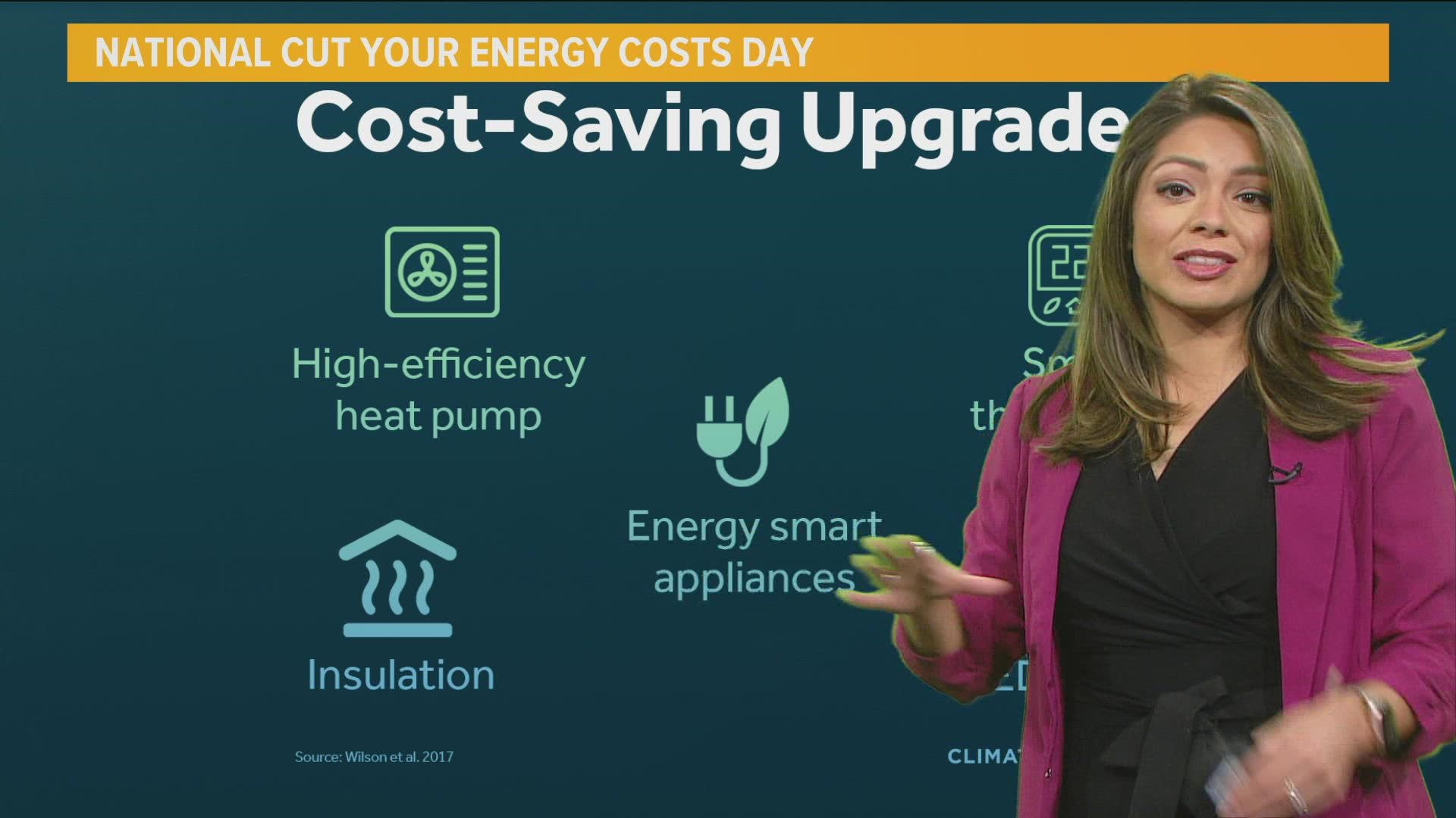 Cut your energy costs with these climate-friendly tips