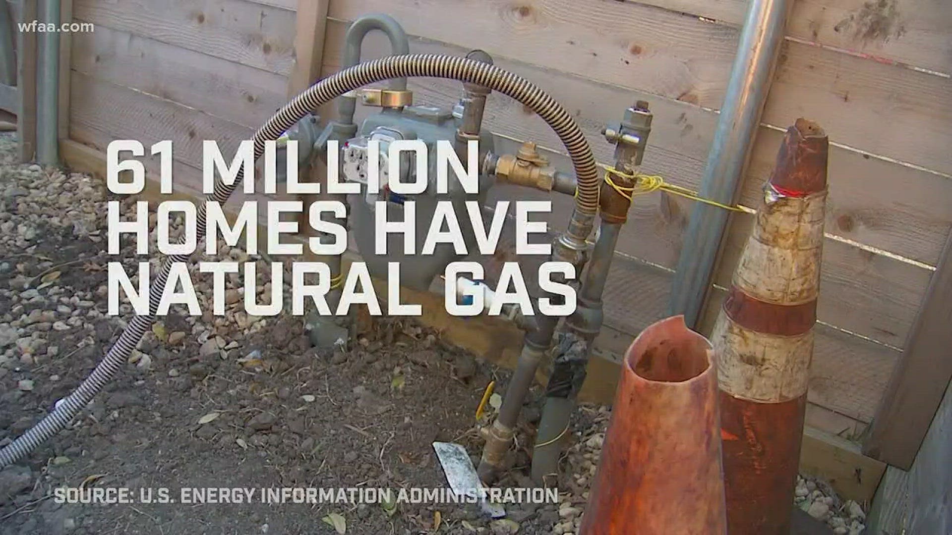 Verify: Is natural gas safe?