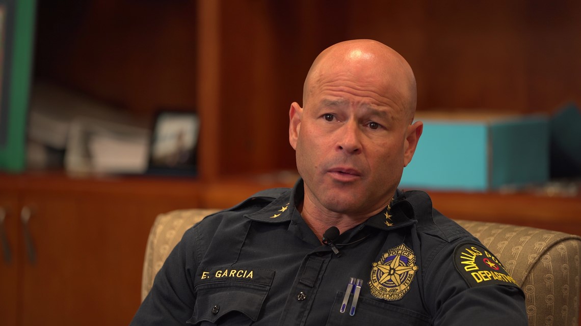 Texas police chief calls gun crime a nationwide 'epidemic' | wfaa.com