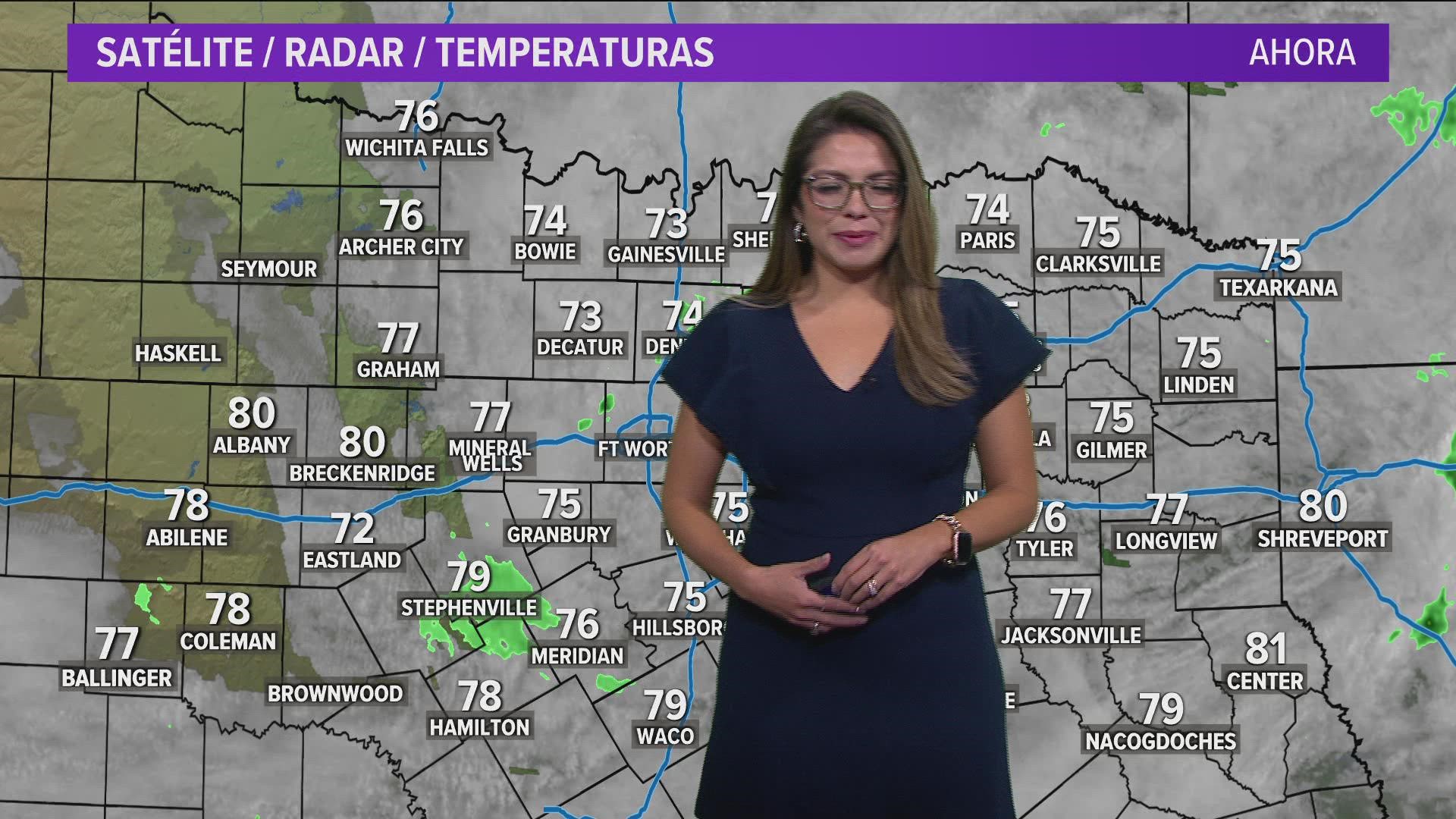 Clima en DFW