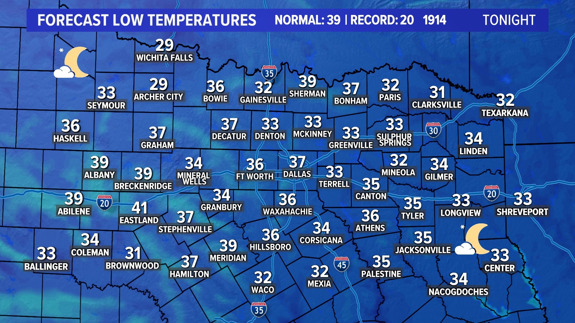 Dallas's Leading Local News Weather, Traffic, Sports and more Dallas