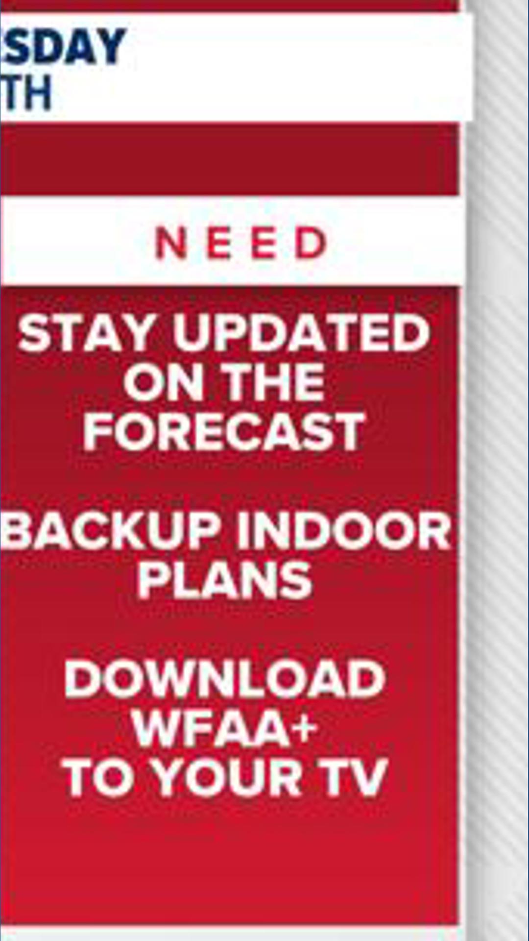 WFAA Weather Alert Day: Thunderstorms are expected Monday and Tuesday