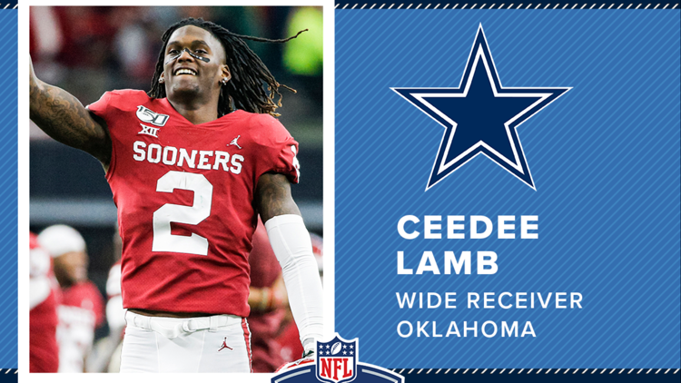 NFL Draft: Dallas Cowboys Add Dynamic WR in Oklahoma's CeeDee Lamb