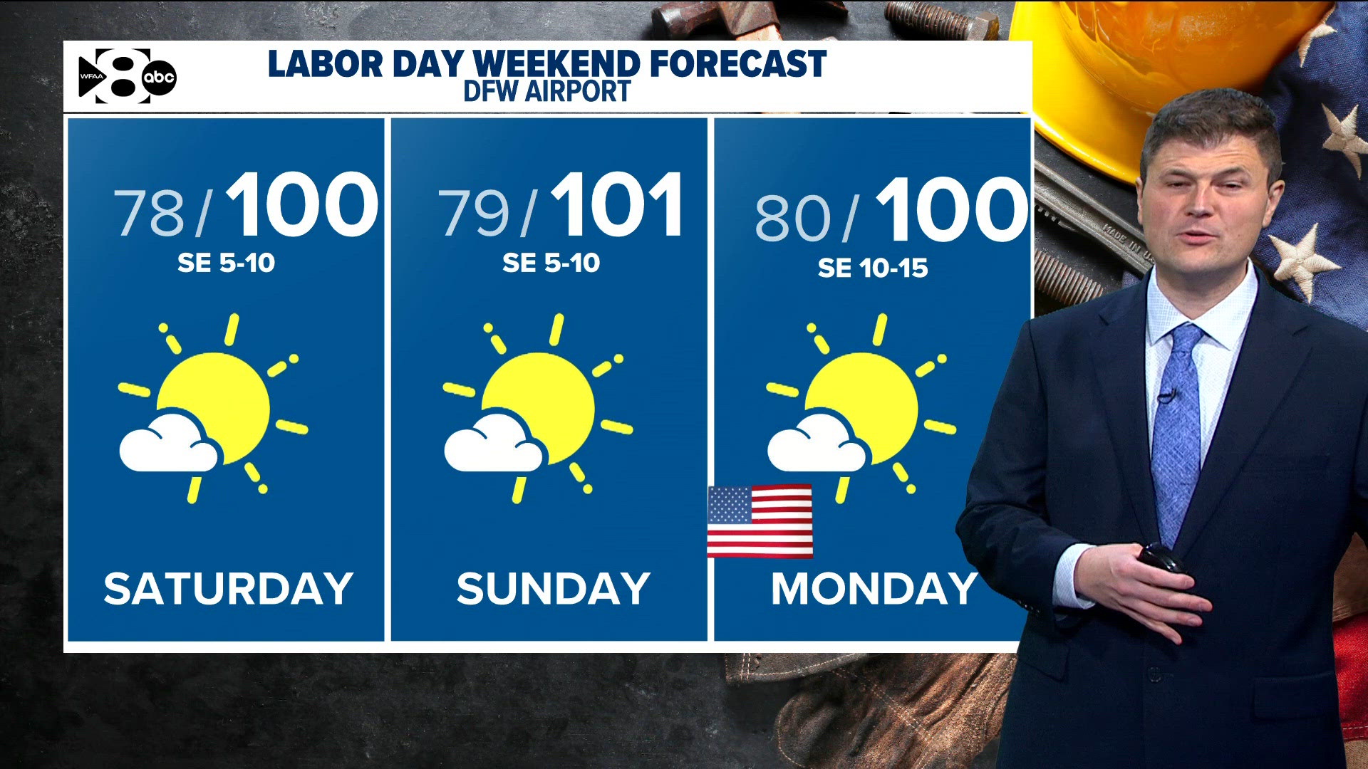 DFW Weather: Labor Day Weekend forecast looks familiar - more heat for ...